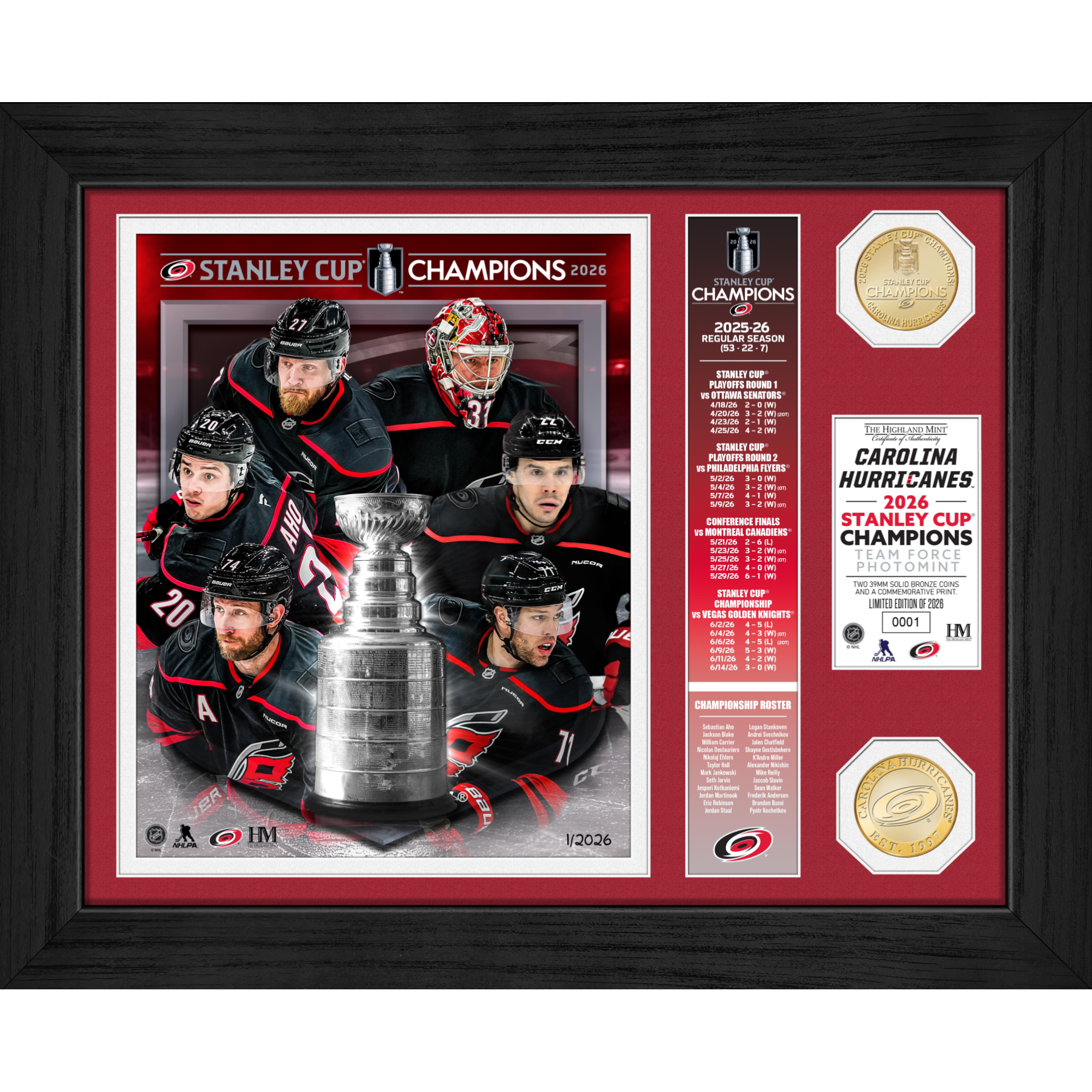 Framed collectible photo with collectible coins featuring photos of players & Stanley Cup